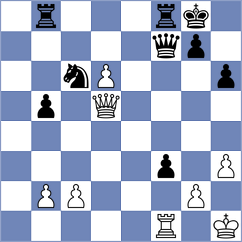 Bogaudinov - Zhakshylykov (chess.com INT, 2025)