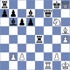 Szpar - Sahib (chess.com INT, 2025)