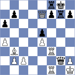 Vujovic - Preobrazhenskaya (FIDE Online Arena INT, 2024)