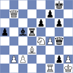 Marcinczyk - Dimakiling (Chess.com INT, 2020)