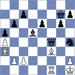Kleiman - Sokolovsky (chess.com INT, 2023)