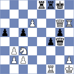 Pasaribu - Habiaga (chess.com INT, 2025)