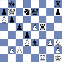 Salman - Vlassov (chess.com INT, 2023)
