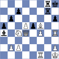 Gumularz - Jarmula (chess.com INT, 2025)