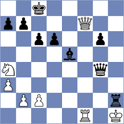 Abdul Rasheed - Lohani (Chess.com INT, 2020)