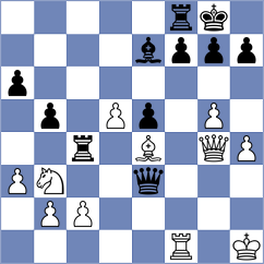 Da Silva - Gomes (Brazil, 1997)