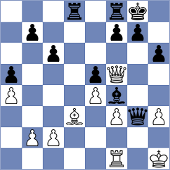 Roebers - Sailer (chess.com INT, 2025)