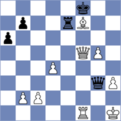 Celik - Matinian (chess.com INT, 2024)