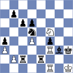 Boci - Tang (chess.com INT, 2025)