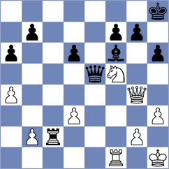Torres Dominguez - Chirilov (chess.com INT, 2022)