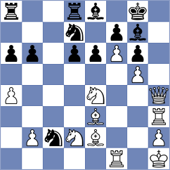 Jakubowski - Omariev (chess.com INT, 2025)