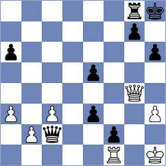 Wajner - Bratovic (St Lorenzo, 1995)