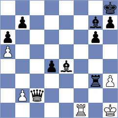 Blanco Diez - Domingo Nunez (chess.com INT, 2023)