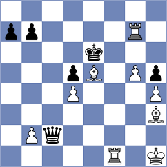 Bouchet - Siekanska (chess.com INT, 2025)