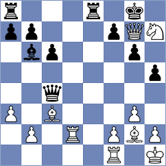 Katkar - Zhu (Lichess.org INT, 2021)