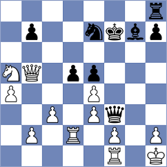 Martin - Lang (England, 1998)