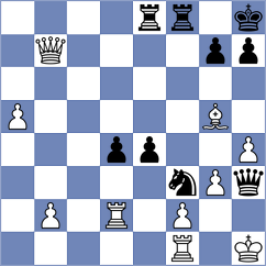 Jake Shanty - Grandelius (chess.com INT, 2025)