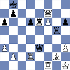 Djordjevic - Hernandez Jimenez (Chess.com INT, 2020)