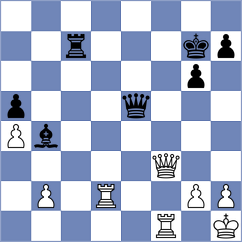 Paulsen - Mendes Aaron Reeve (chess.com INT, 2025)
