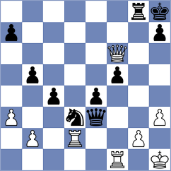 Alavkin - Rodrigues (chess.com INT, 2024)
