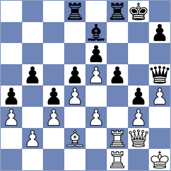 Fohler - Kurek Kurka (Leimen, 2001)
