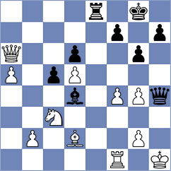 Hernandez Santos - Fakhretdinova (chess.com INT, 2025)