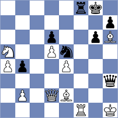Seletsky - Czopor (chess.com INT, 2023)