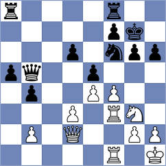 Van Zyl-Rudd - Petrovic (Pozarevac SRB, 2025)