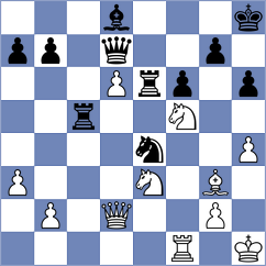 Brenke - Pesotskiy (chess.com INT, 2024)