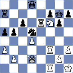 Tarasova - Sherali Pattnaik (chess.com INT, 2024)