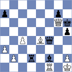 Filipavicius - Zheglov (Lichess.org INT, 2021)