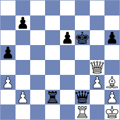 Marinin - Zakhartsova (Vladimir, 2004)
