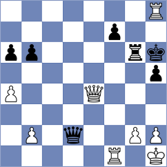 Garakov - Mirzanurov (chess.com INT, 2023)