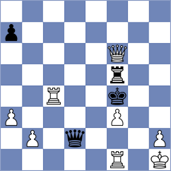 Jakovljevic - Ismayilova (chess.com INT, 2025)