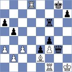 Dias - Gonzalez Vega (chess.com INT, 2024)