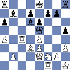 Monpeurt - Zampronha (chess.com INT, 2024)