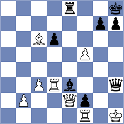 Filgueiras - Aditya (Chess.com INT, 2020)