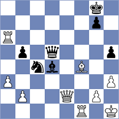 Bodnaruk - Atis (chess.com INT, 2025)