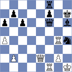 Shankland - Praggnanandhaa (Prague CZE, 2025)