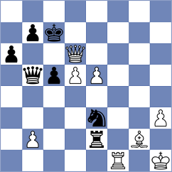 Elmi - Trushko (Prague CZE, 2024)