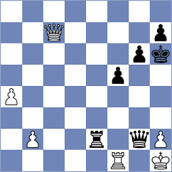 Bulatova - Moncada Correa (chess.com INT, 2024)