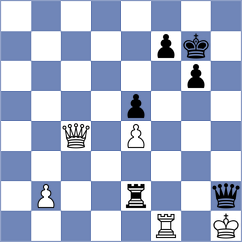Gorli Nyna - Nevska (FIDE Online Arena INT, 2024)