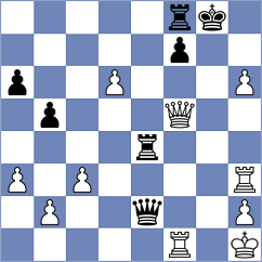 Kshatriya - Mutuge Ian (chess.com INT, 2024)