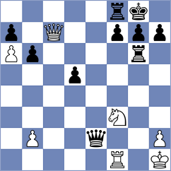 Garrido - Eisa Mohmood (chess.com INT, 2023)