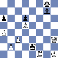 Minko - Ram (chess.com INT, 2024)
