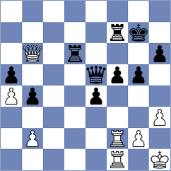 Czerwonski - Shandrygin (chess.com INT, 2024)