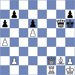 Rodrigue Lemieux - Horak (Chess.com INT, 2019)