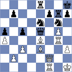 Fernandez - Kaplan (chess.com INT, 2024)