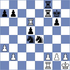 Adel - Annaberdiyev (chess.com INT, 2022)