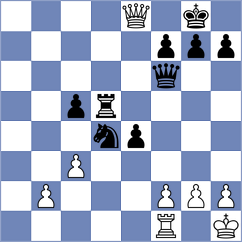 Mogirzan - Daulet (chess.com INT, 2024)